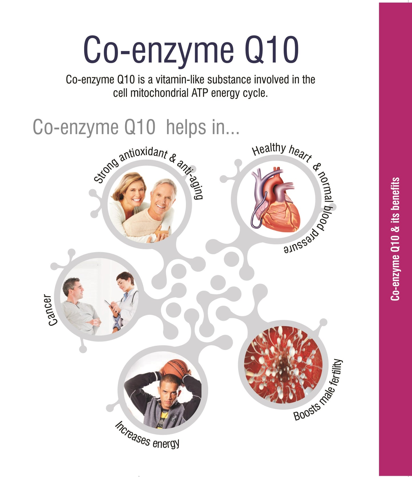 Grapovit Q10 Plus Capsules- Advanced Co-Enzyme Q10 (Ubiquinol)