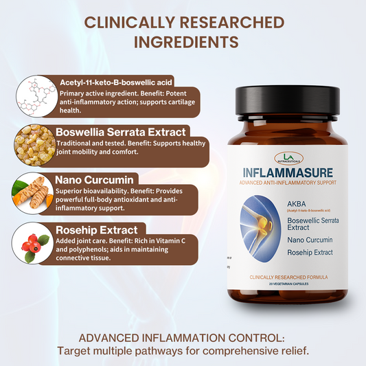 Inflammasure Capsules | Clinically Researched Formula | AKBA, Boswellia Extract, Nano Curcumin, Rosehip Extract | 60 Capsules