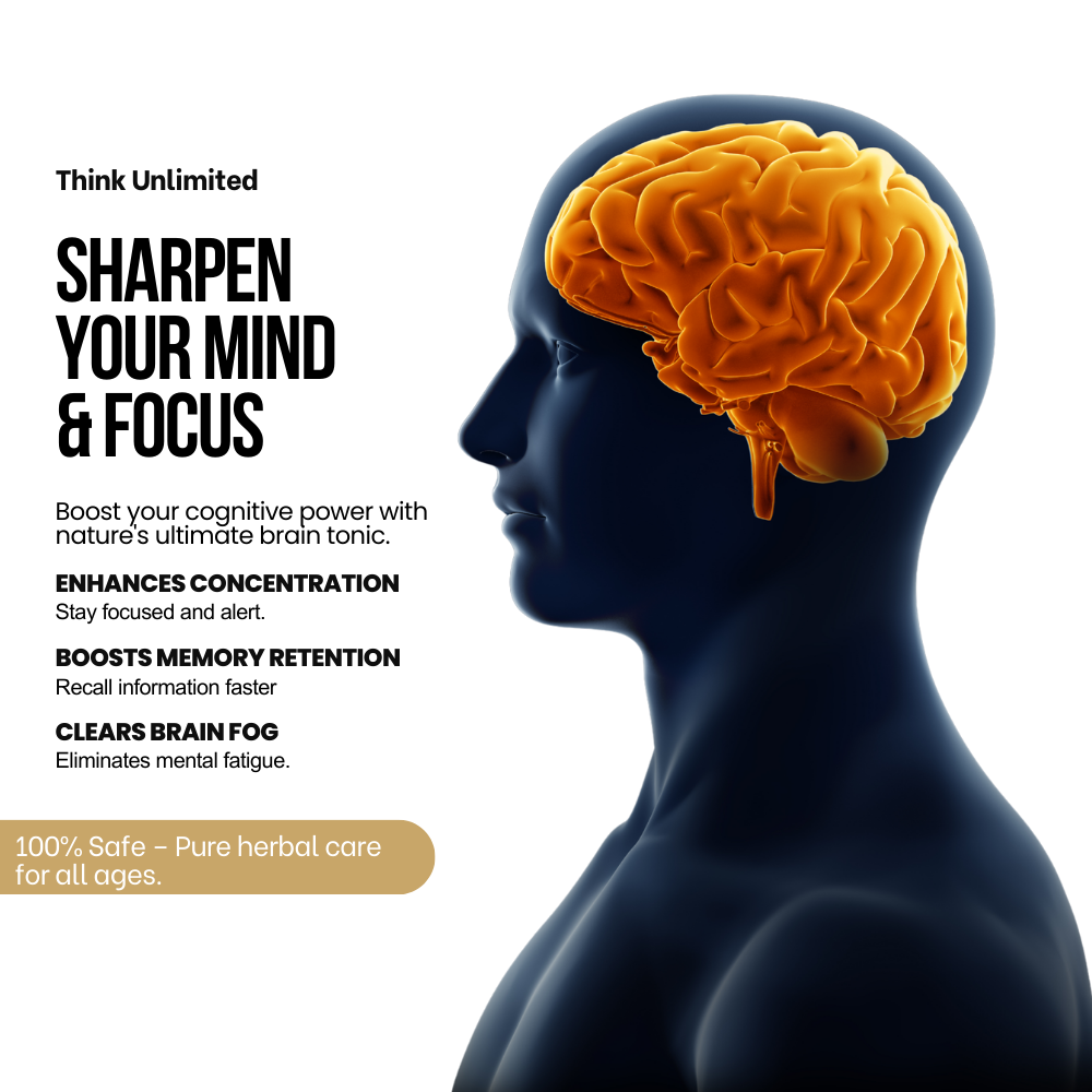 Brain Veda Syrup | Focus and Memory | Brahmi, Ashwagandha and Shankpushpi | 200ml