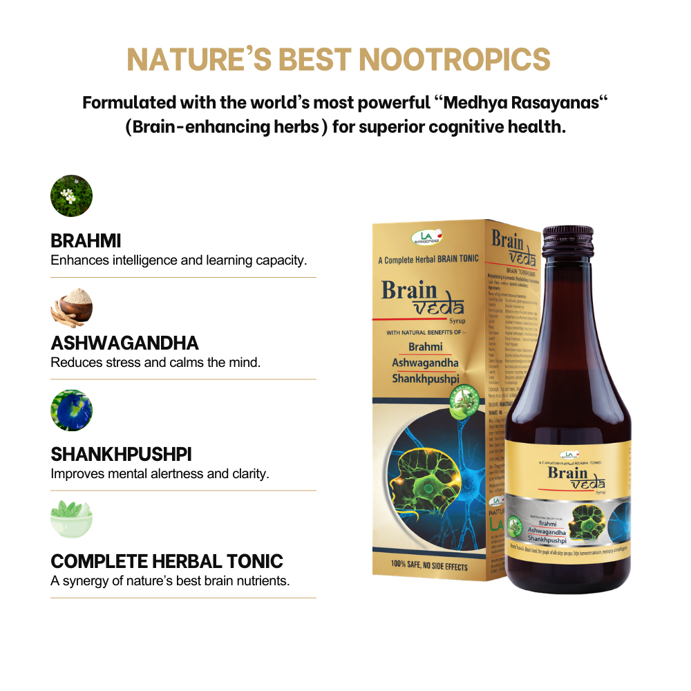 Brain Veda Syrup | Focus and Memory | Brahmi, Ashwagandha and Shankpushpi | 200ml