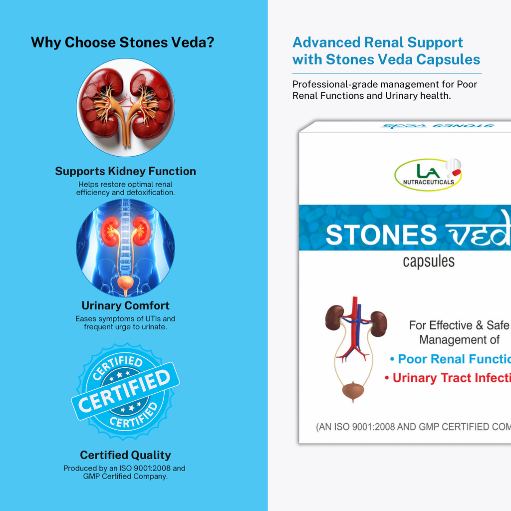 Stones Veda Capsules for Relief from Kidney Stones | 30 Capsules