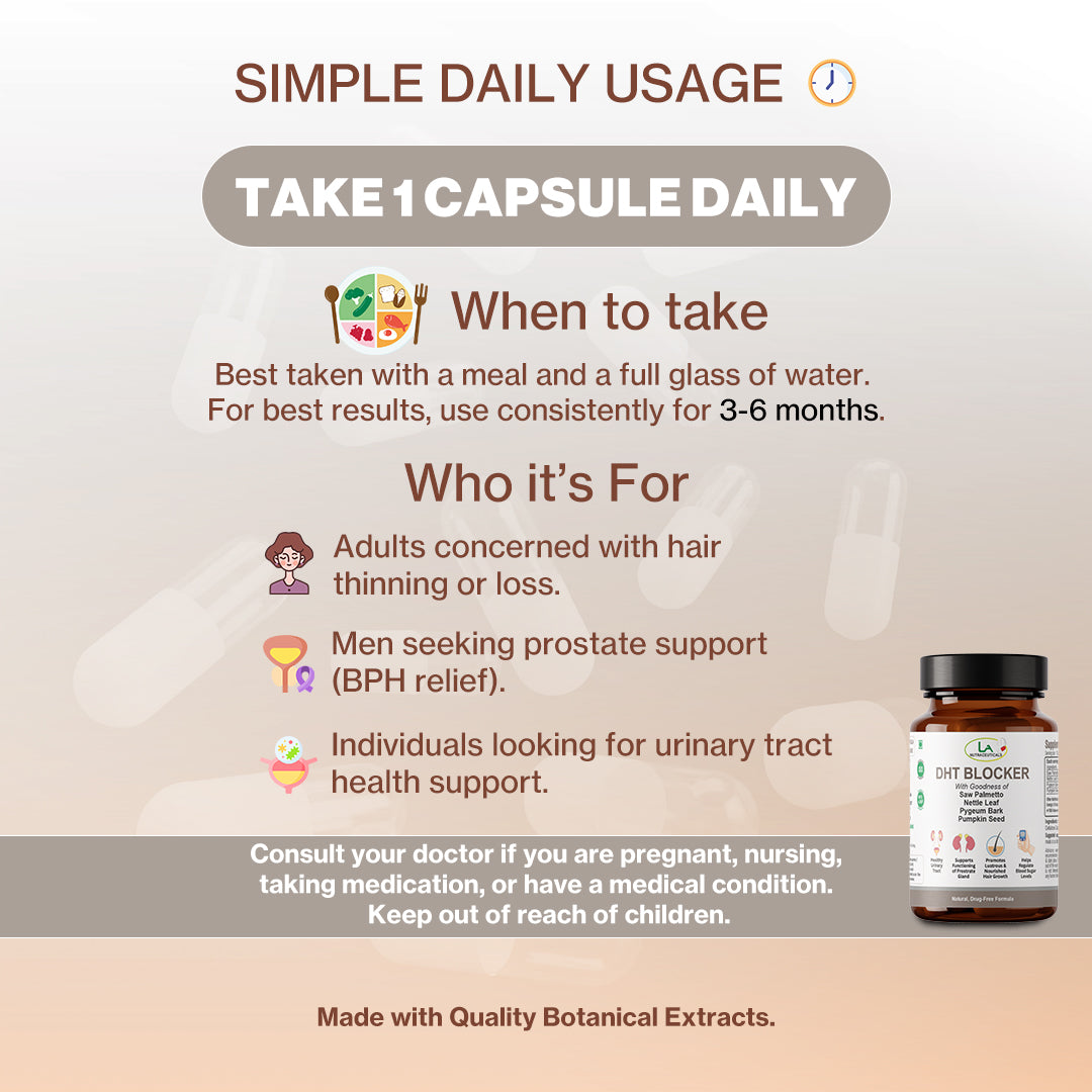 DHT Blocker | 30 Capsules | Saw paletto, Nettle Leaf Extract, Pygeum and Pumpkin Seeds | Prostrate Care and Hair Growth