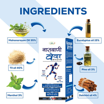 Narayani Veda Joint Pain Relief Oil 100ml | Pure Herbal Oil with 54+ ingredients