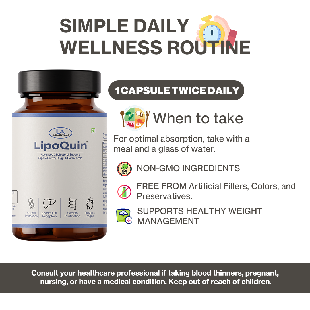 LipoQuin | Science-backed Liver Support | Bio-Active Extracts | 60 Capsules