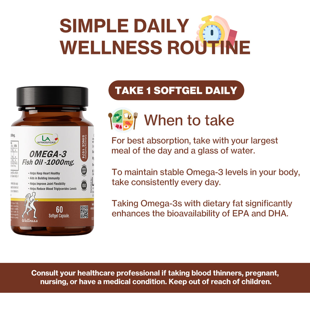 Omega 3 Fish Oil 1000mg with 180mg EPA and 120mg DHA | 60 Softgel Capsules