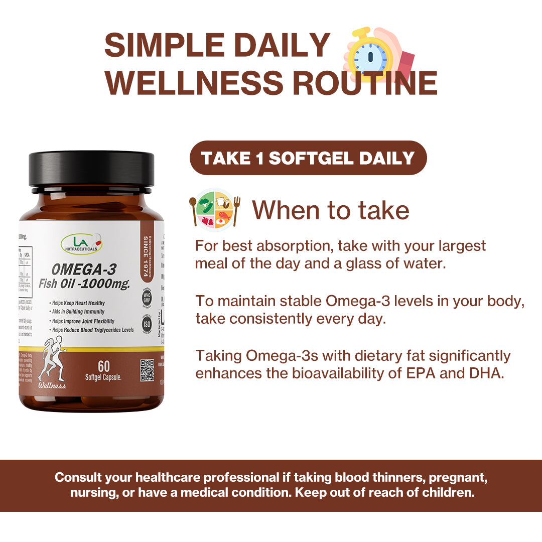 Omega 3 Fish Oil 1000mg with 180mg EPA and 120mg DHA | 60 Softgel Capsules