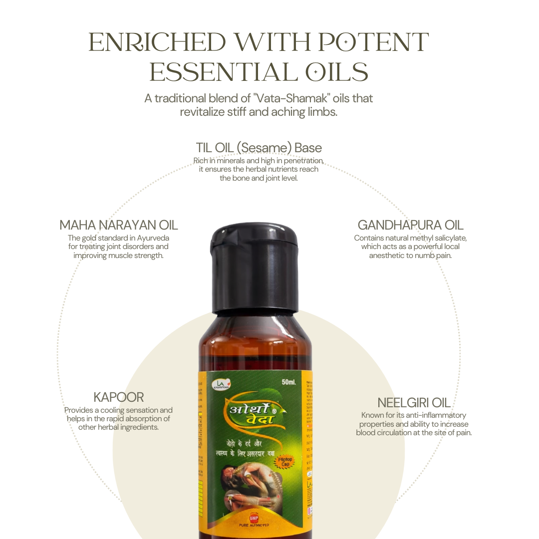 Orthoveda Oil for Joint Pain | Ayurvedic Joint Pain Relief Oil | 50ml