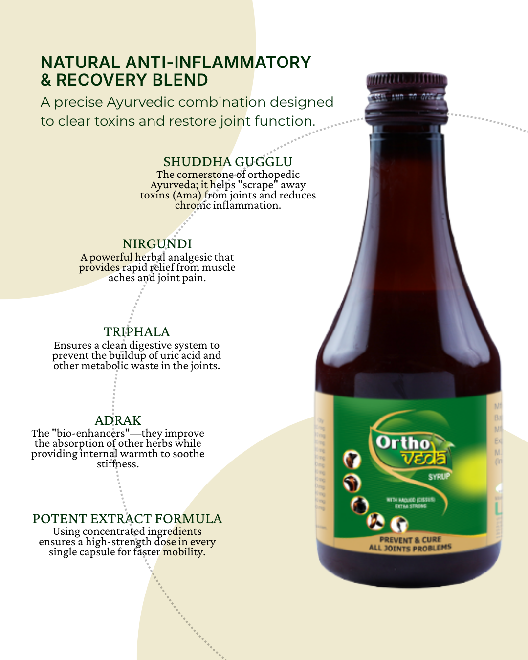 OrthoVeda Syrup - Herbal Syrup For all Joints Problems & Pain Relief 200ml Syrup