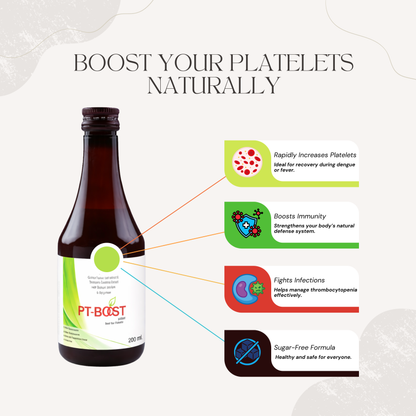 PT Boost Syrup - Platelets Booster with Giloy, Papaya and Tulsi Extracts - 200ml