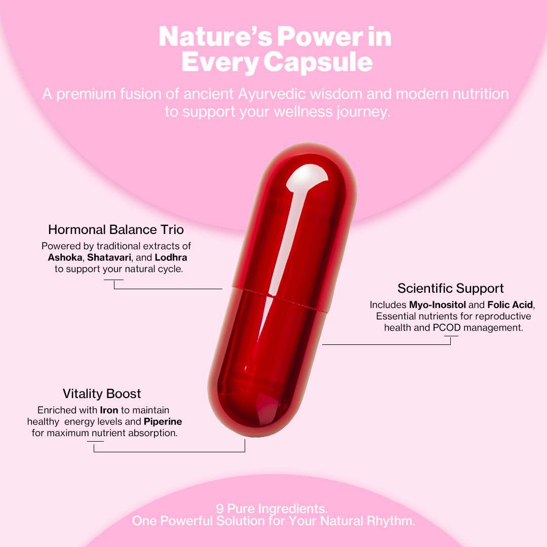 Rubitone Capsules | PCOD & PCOS Support | Balanced and Better Cycle | Complete Women Wellness | 30 Capsules