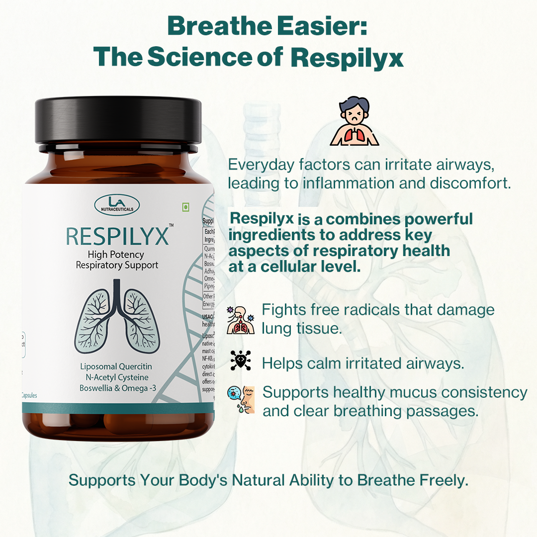 RESPILYX™ | Respiratory Support Complex | Quercitin , NAC, Boswellia, Omega-3 & Vitamin D3 | 30 Capsules