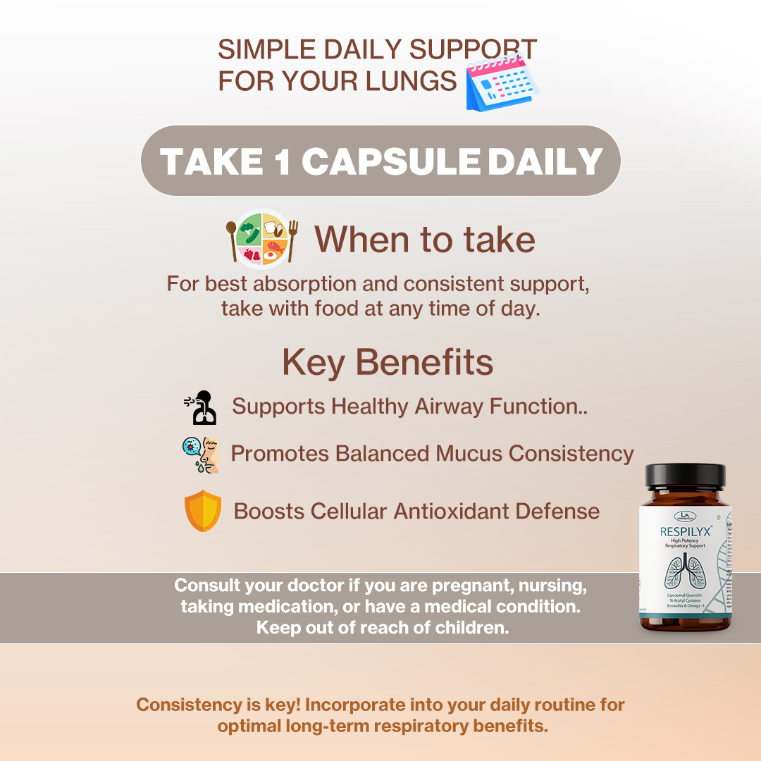 RESPILYX™ | Respiratory Support Complex | Quercitin , NAC, Boswellia, Omega-3 & Vitamin D3 | 30 Capsules