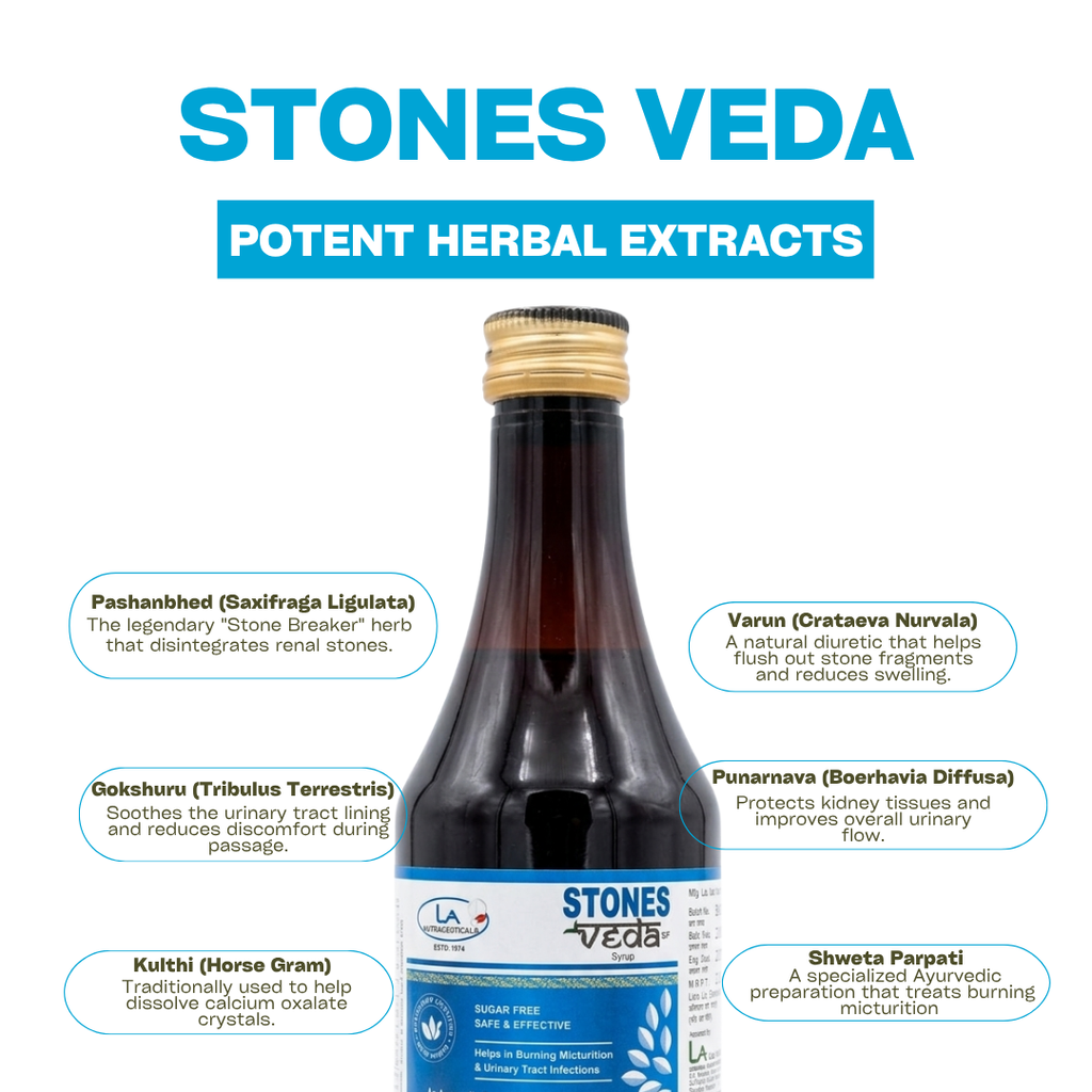 Stones Veda Syrup | Kidney Stones Tonic