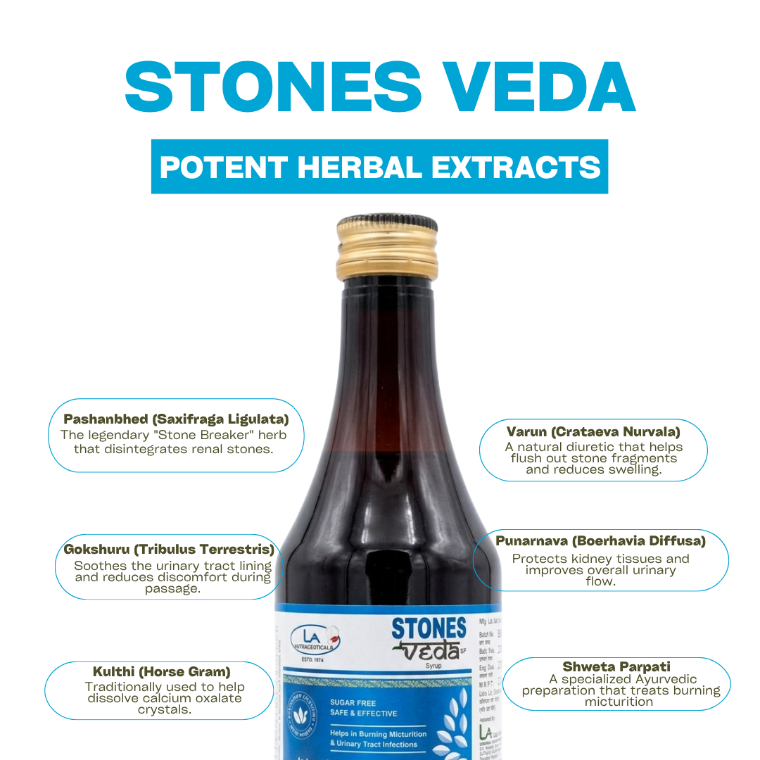 Stones Veda Syrup | Kidney Stones Tonic