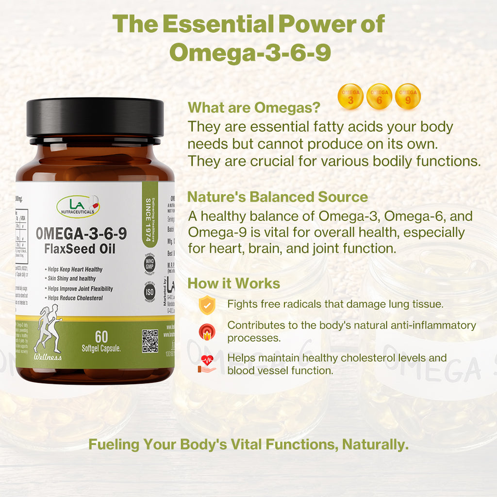 Cold‑Pressed Flaxseed Oil | Omega 3‑6‑9 | 1000mg | 60 Softgels