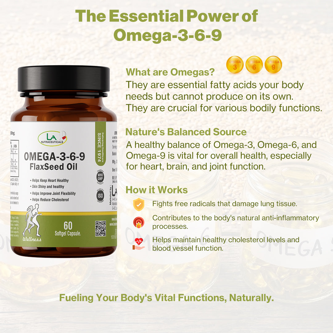 Cold‑Pressed Flaxseed Oil | Omega 3‑6‑9 | 1000mg | 60 Softgels