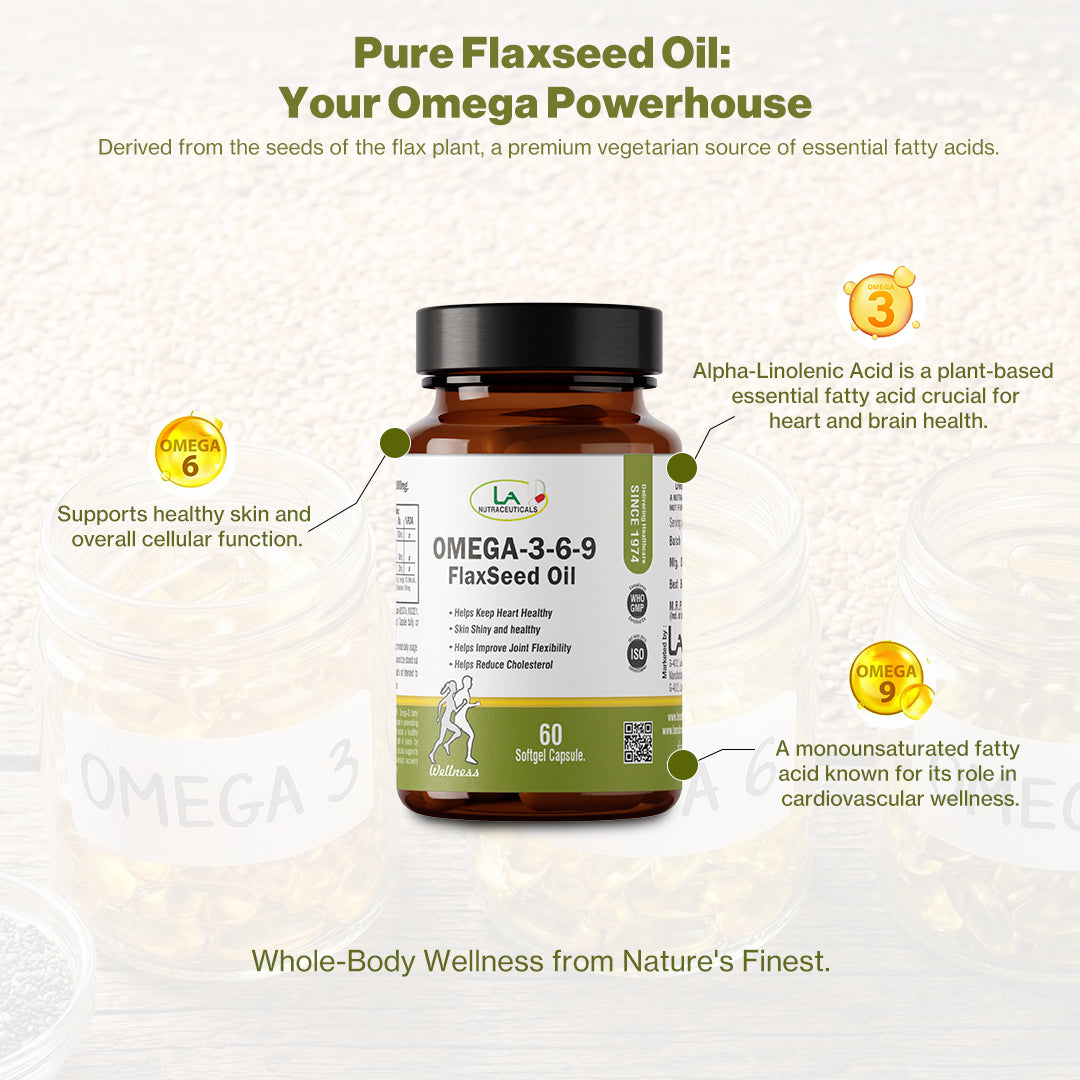 Cold‑Pressed Flaxseed Oil | Omega 3‑6‑9 | 1000mg | 60 Softgels