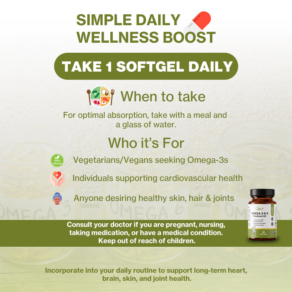 Cold‑Pressed Flaxseed Oil | Omega 3‑6‑9 | 1000mg | 60 Softgels