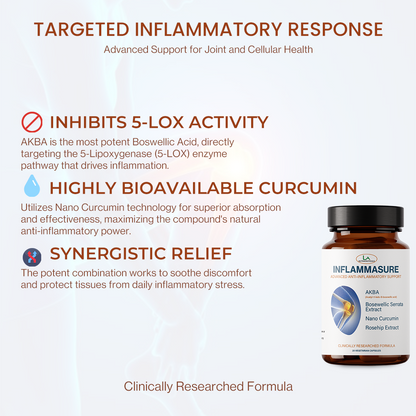 Inflammasure Capsules | Clinically Researched Formula | AKBA, Boswellia Extract, Nano Curcumin, Rosehip Extract | 60 Capsules