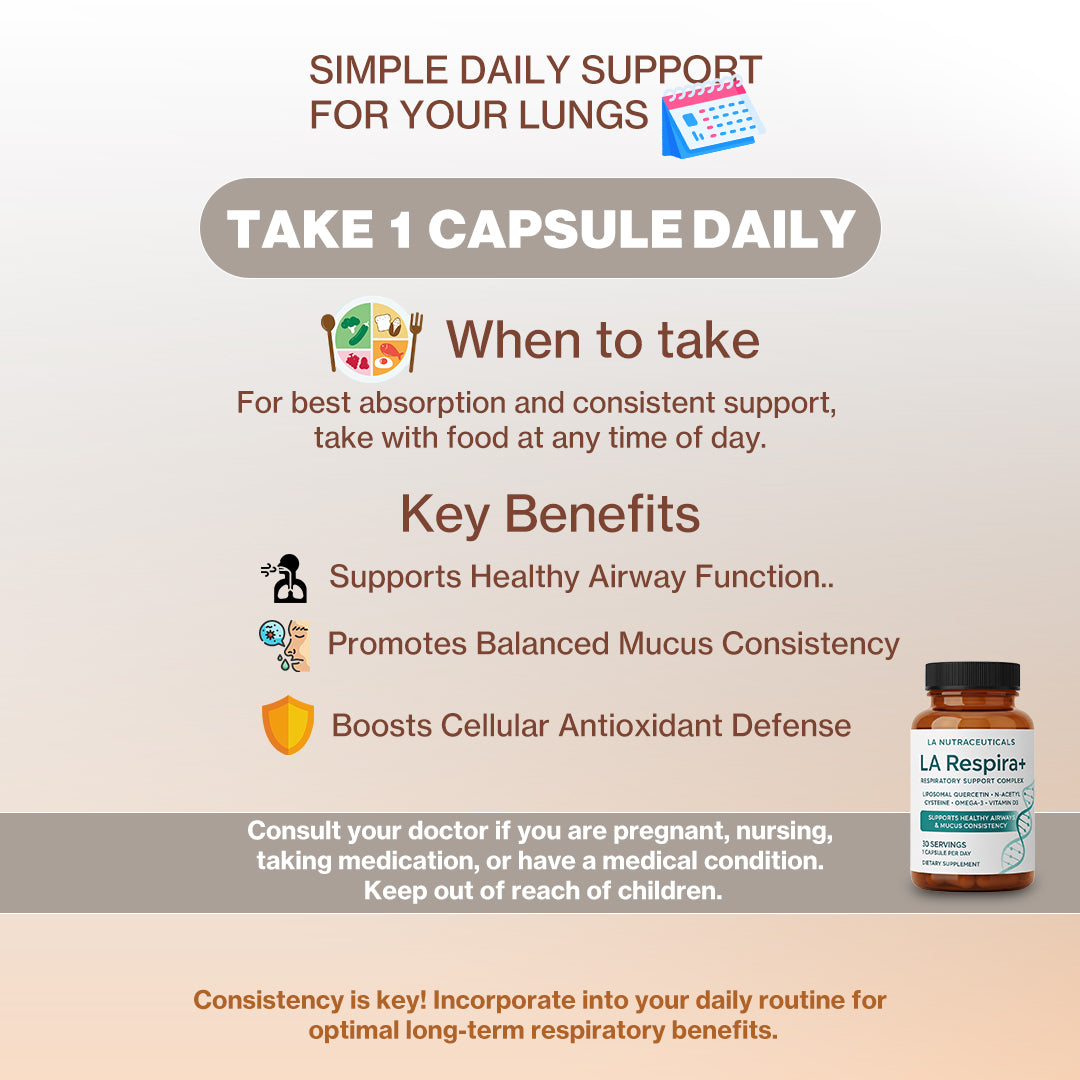 La Respira+ | Respiratory Support Complex | Quercitin , NAC, Boswellia, Omega-3 & Vitamin D3 | 30 Capsules