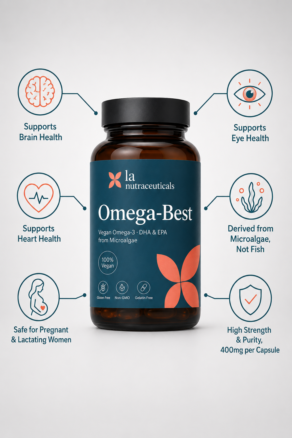 Omega Best Capsules - Advanced Source of Vegetarian Omega 3 fatty acids DHA & EPA
